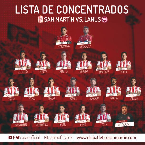 Los primeros convocados de la era Lombardi. Foto: Club Atlético San Martín.