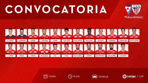 Lista de convocados para el choque frente al Eibar | Foto: Twitter Athletic Club