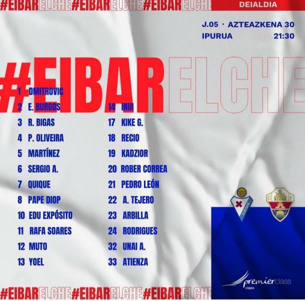 Convocatoria del Eibar  FUENTE: INSTAGRAM: @sdeibar