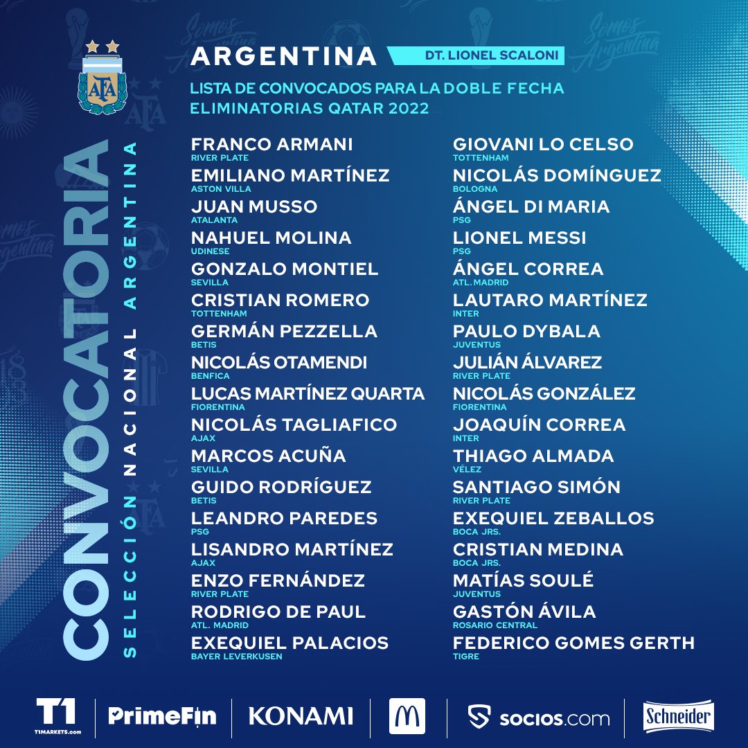 Todos los números y resultados de Argentina vs. Uruguay - LA NACION