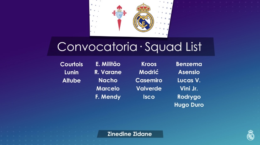 Convocatoria Celta- Real Madrid | Fuente: Real Madrid