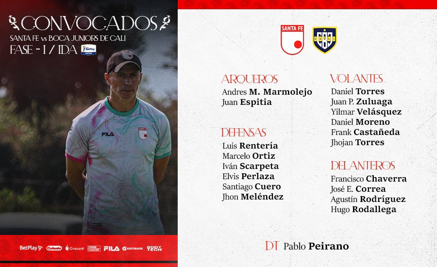 Previa Santa Fe vs Boca Juniors de Cali: primer round por Copa - VAVEL