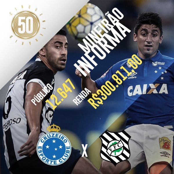 Informações do jogo. (Foto:@Mineirão)