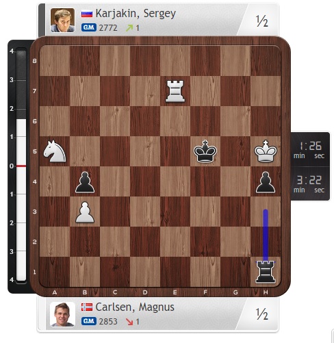 Stockfish recomendaba Tf7+, pero Carlsen jugó Tb7 | Chess24.com