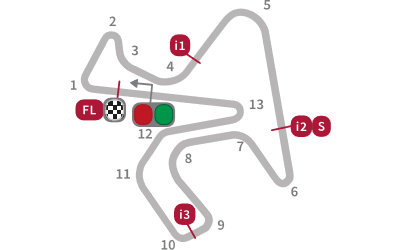 Circuito de Jerez / Foto: MotoGP.com