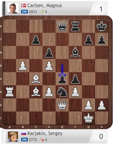 Momento crítico en la tercera partida / Foto: Chess24