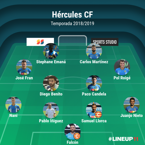 Once ideal del Hércules CF | Elaborado con LINEUP11