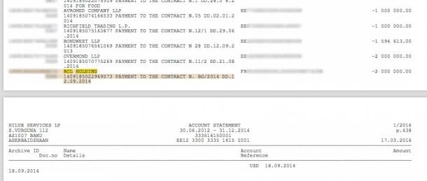 Potential evidence of possible money laundering from Mammadov. Source | Rise Project.