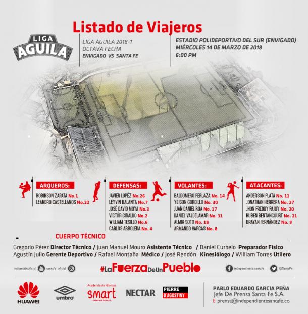 Santa Fe goleó a Envigado