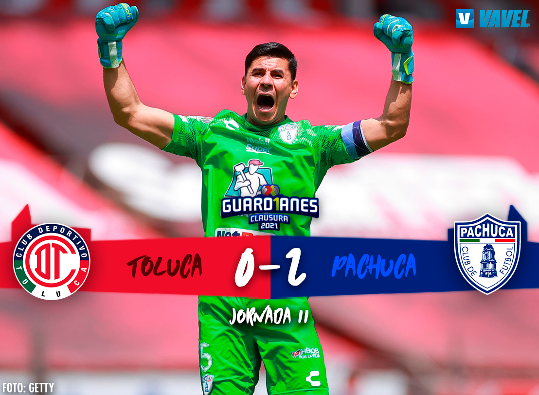 Goals And Highlights Toluca 0 2 Pachuca In Liga Mx Guard1anes 2021 03 16 2021 Vavel Usa
