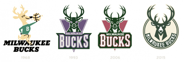 Evolución logotipo Milwaukee Bucks | Foto: nba