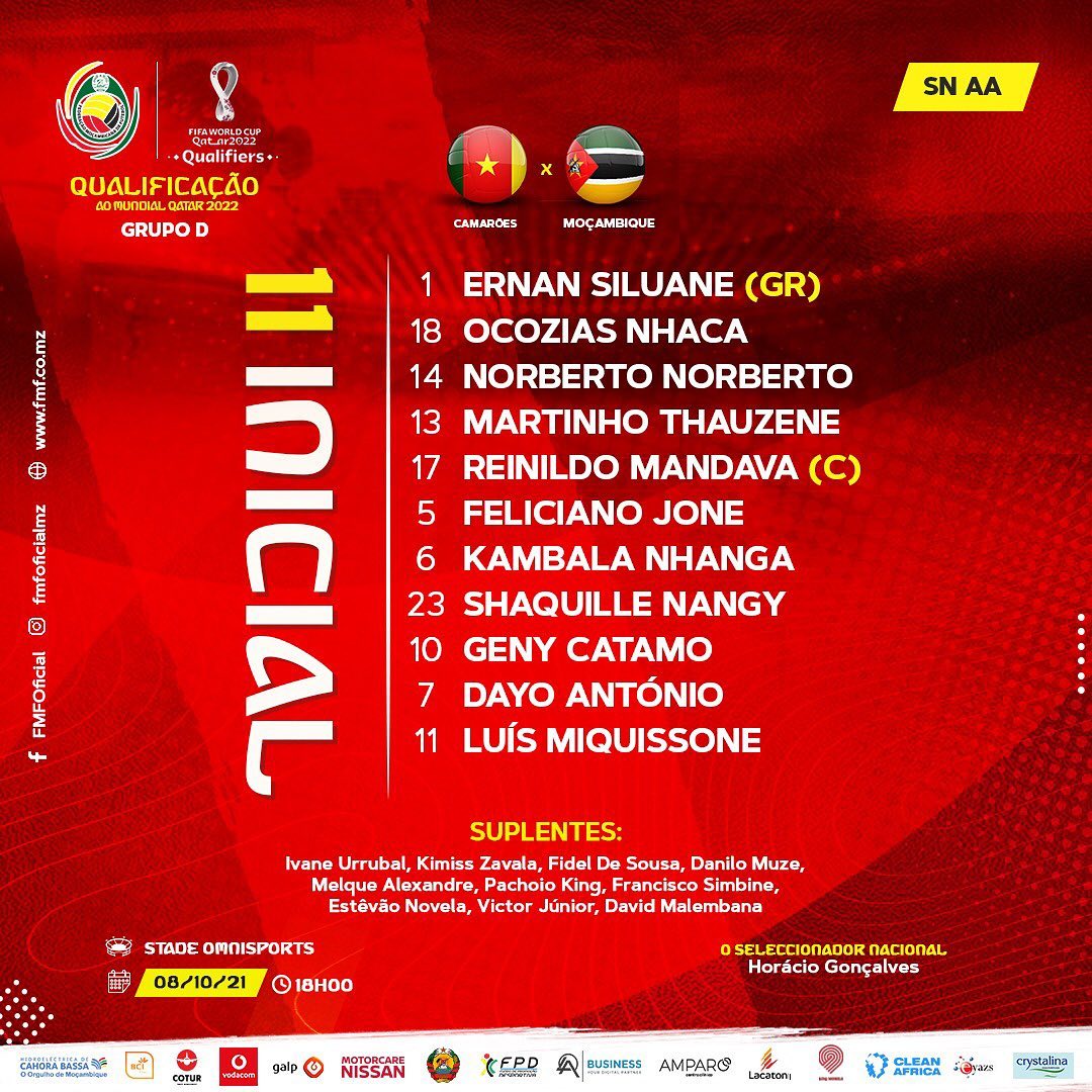 Cameroon Vs Mozambique Live Score Updates 0 0 Tassco