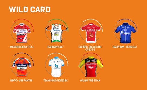 La Milán-San Remo contará con siete equipos invitados | Foto: RCS