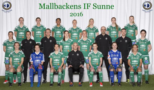 A lot of new faces this year for Mallbacken. Source: Mallbacken