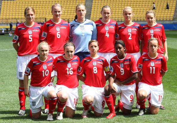 Some familiar faces line-up against New Zealand at the 2008 U17 World Cup (credit: Getty/Marty Melville)