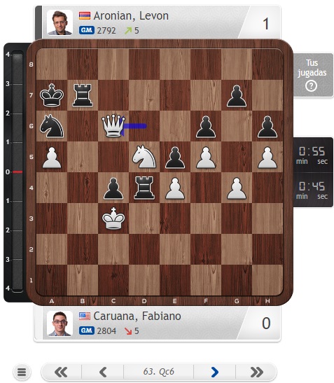 Momento en el que Caruana se equivoca | Chess24