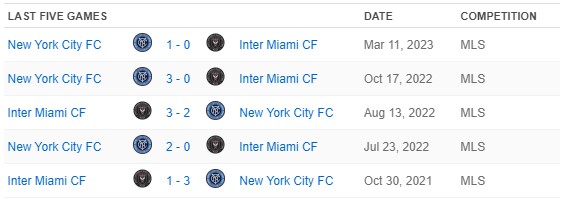 Inter Miami vs New York City Live Stream & Results 11/11/2023 01:00 Football