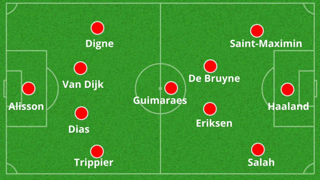 The completed North XI