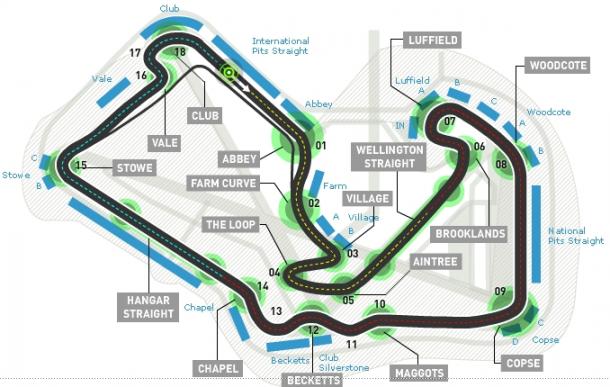 Circuito de Silverstone | Foto: @F1