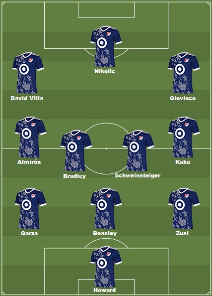 XI Inicial del MLS All-Star 2017