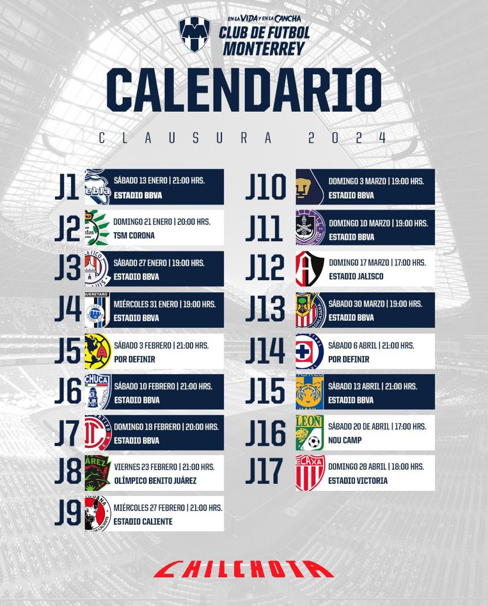 Guía VAVEL Rayados de Monterrey Clausura 2024 A ser protagonistas