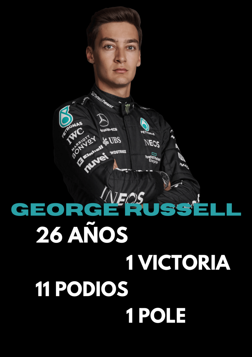 Infografía propia realizada a través de una fotografía de Mercedes F1