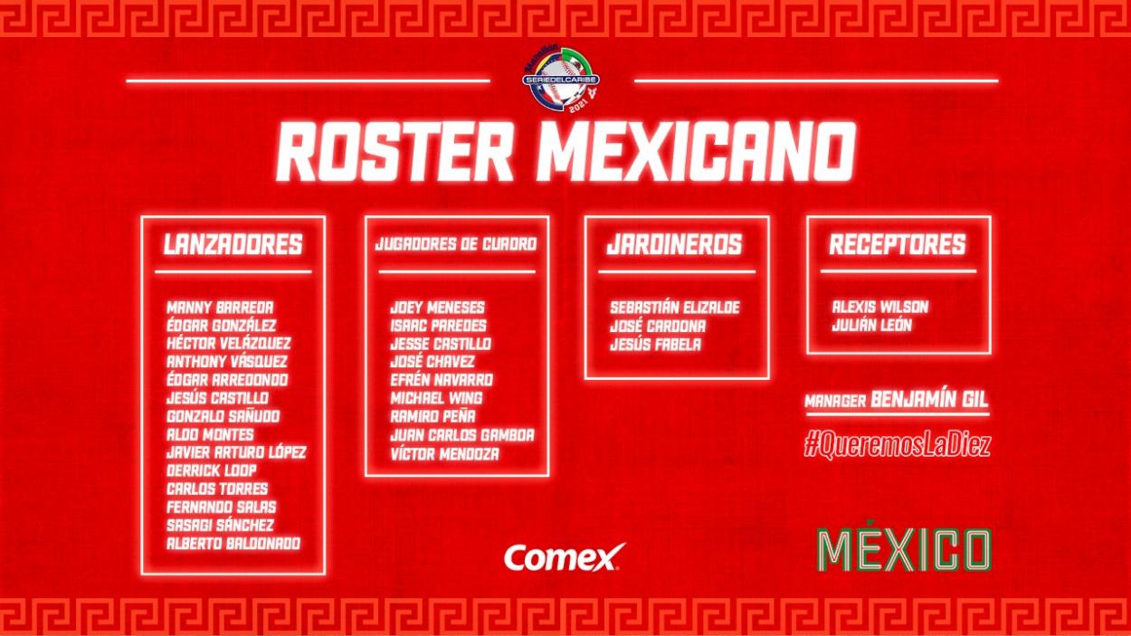Via Liga Arco Mexicana del Pacífico