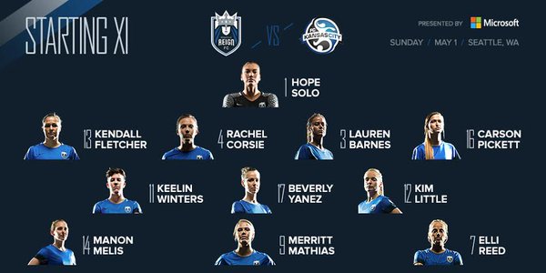 courtesy Seattle Reign Twitter / @SeattleReignFC