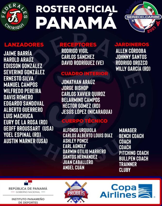 Serie del Caribe 2021 Resultados  Panamá, República Dominicana y México  iniciaron con victoria