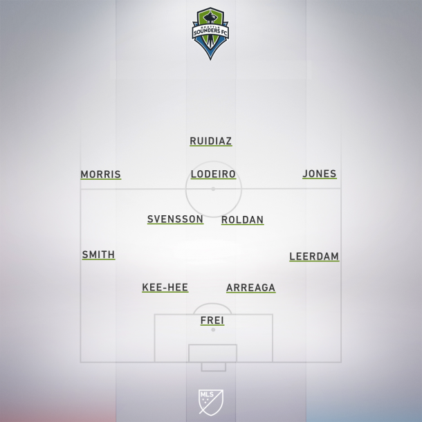mlssoccer.com