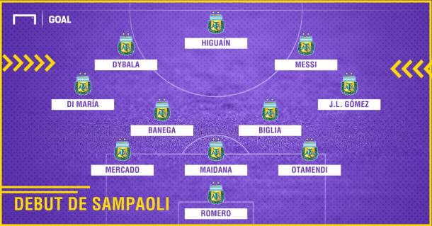 La Argentina de Jorge Sampaoli | Goal.com