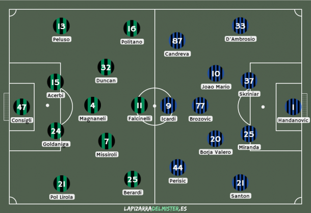 Alineaciones probables Sassuolo - Inter | Foto: lapizarradelmister.es