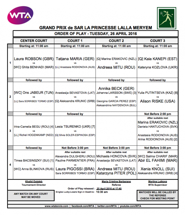 Tomorrow's schedule in Rabat, with many seeds in action. 