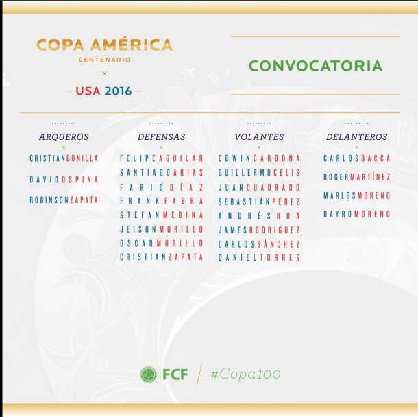 Colombia's Copa America Centenario Squad. (Source: Twitter/FCFSeleccionCol