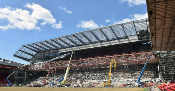 A photograph of the work on the Main Stand as of early June. (Picture: Getty Images)