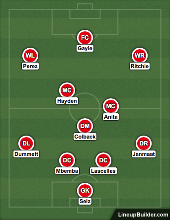 Could this be the XI Newcastle deploy tomorrow? (Photo: Lineupbuilder.com)