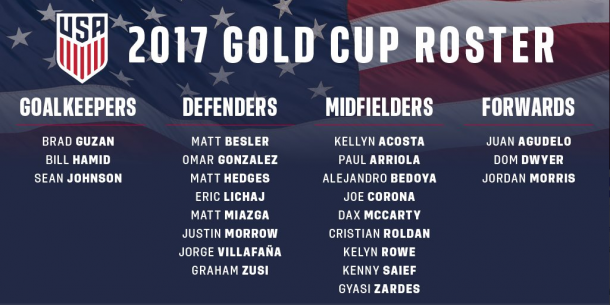 The full 23-man US Gold Cup Roster. (Photo: @ussoccer on Twitter)