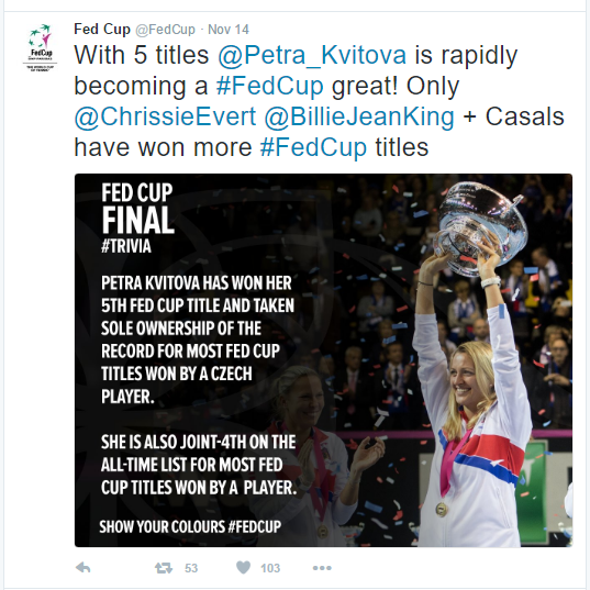 Petra Kvitova was the part of the Czech team which took home its five Fed Cup crowns in the last six years. Photo credit: Fed Cup Twitter.