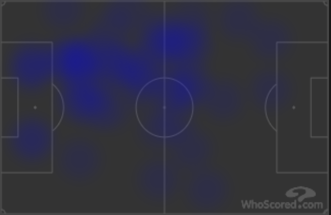 Jack Colback heat map vs Preston North End | Photo: WhoScored.com