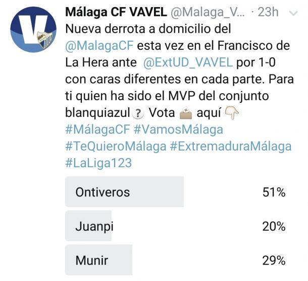 Twitter Malaga_VAVEL