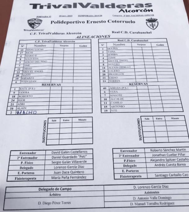 Ficha técnica del partido disputado esta mañana en el Ernesto Cotorruelo entre Trival Valderas y RCD Carabanchel, que acabó 0-0. Fotografía: Twitter de Miguel Ángel Montoya (@Montini3).