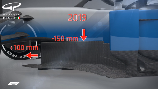 Nueva configuración de bargeboards | Foto: Giorgio Piola - F1.com