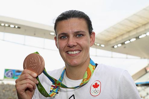 Christine Sinclair is the oldest player on the roster at the age of 33 | Source: Robert Cianflone - FIFA/FIFA via Getty Images