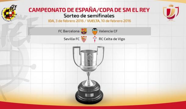 Resultado sorteo semifinales Copa del Rey 2016: Barça - Valencia y ... Resultado sorteo semifinales Copa del Rey 2016: Barça - Valencia y ...