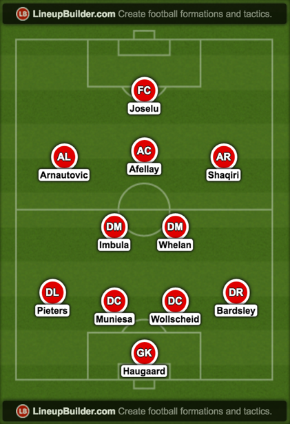 Here's how Stoke could line-up.