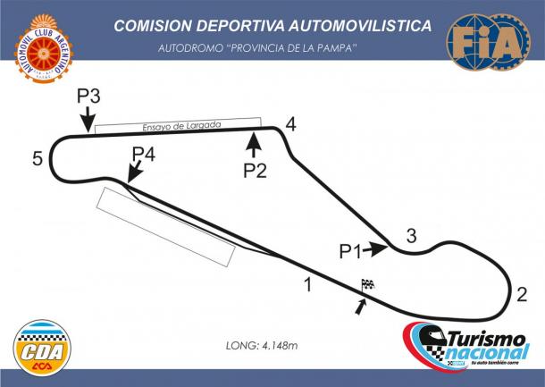 Circuito de Toay, La Pampa. Foto: APAT.