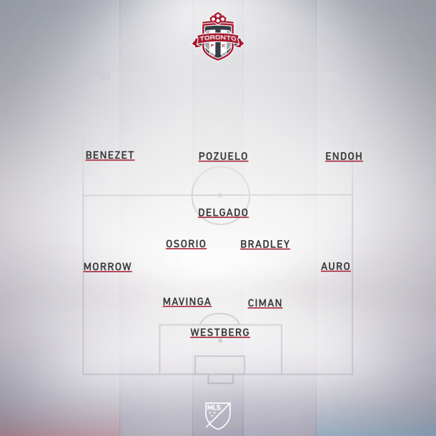 mlssoccer.com