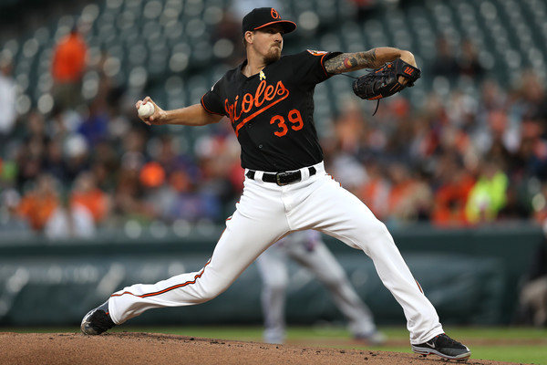 Orioles starter Kevin Gausman threw a solid 115 pitches in his outing against the Blue Jays, recording eight strikeouts and allowing five hits over six-plus innings. | Photo: Patrick Smith/Getty Images