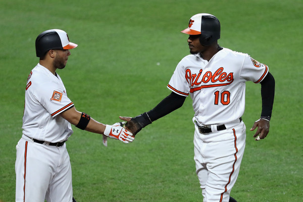 Adam Jones (R) celebrates with teammate Welington Castillo after scoring a run in the third inning off an RBI single from Mark Trumbo. | Photo: Rob Carr/Getty Images