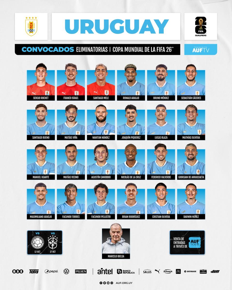 Uruguay - News, Schedule, Scores, Roster, and Stats - The Athletic